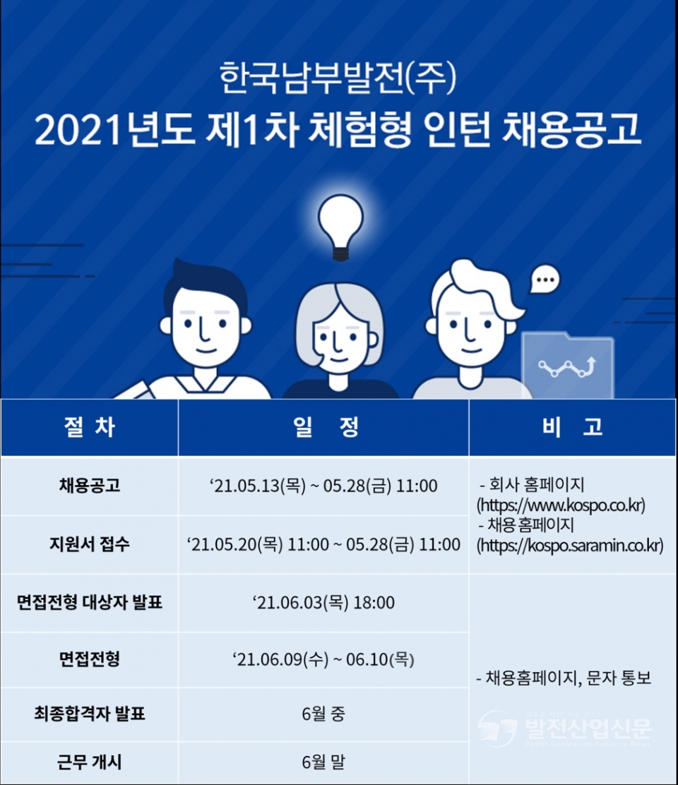 2021년도 한국남부발전(주) 제1차 체험형 인턴 채용공고 포스터.