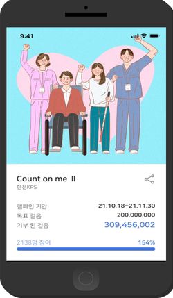 한전KPS는 지난해에 이어 총 2억원 적립을 목표로 걸음기부 캠페인 ‘Count on me Ⅱ’을 시행한다.