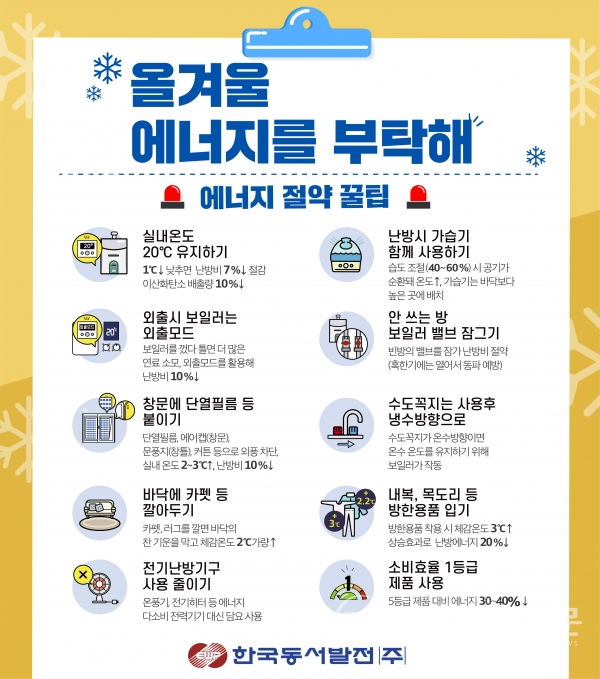 한국동서발전(주) 겨울철 에너지절약 캠페인 포스터.