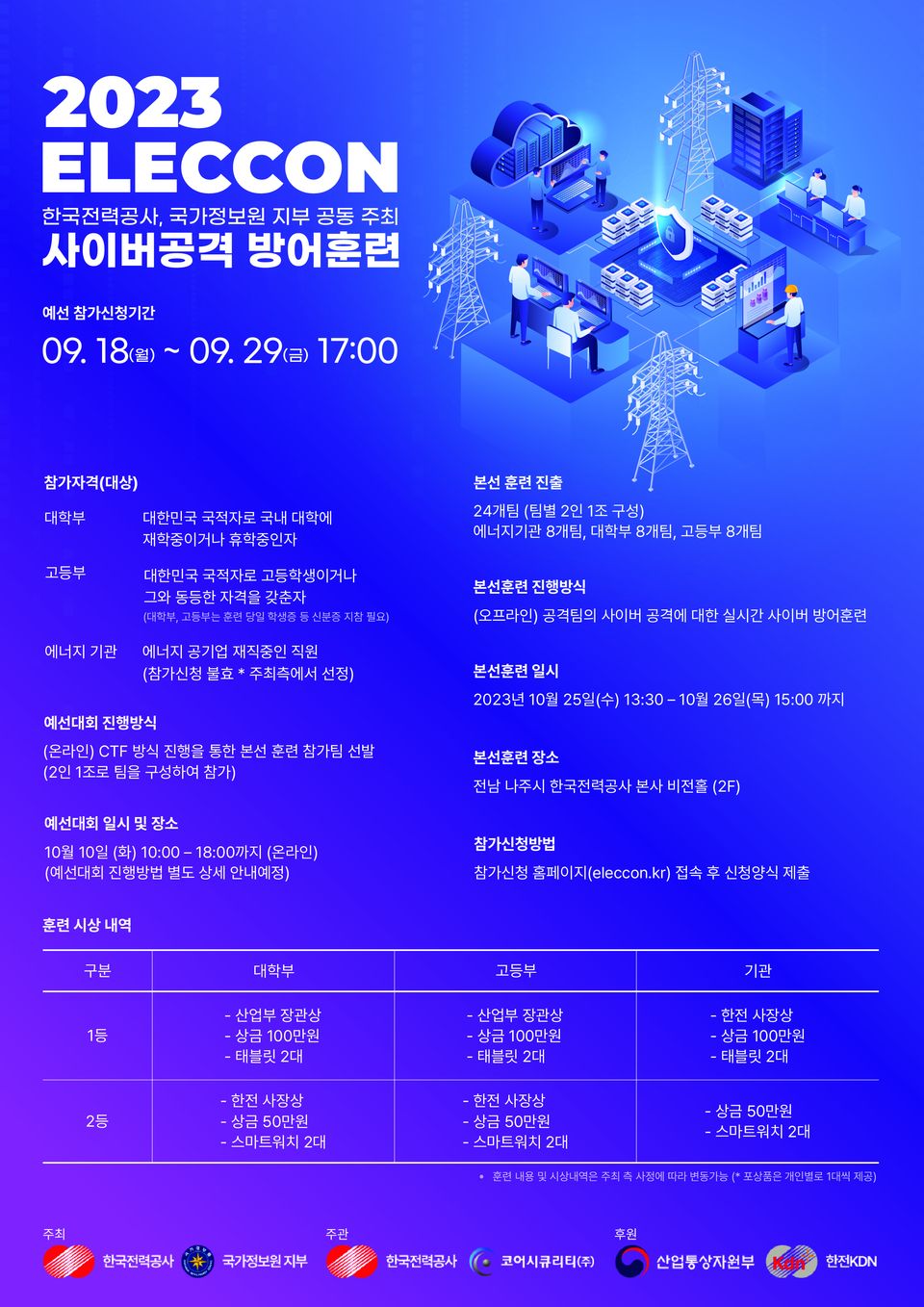 한국전력공사는 9월 18일부터 29일까지 ‘실전형 사이버공격 방어훈련(ELECCON 2023, 이하 일렉콘)’ 참가자를 온라인으로 모집한다.